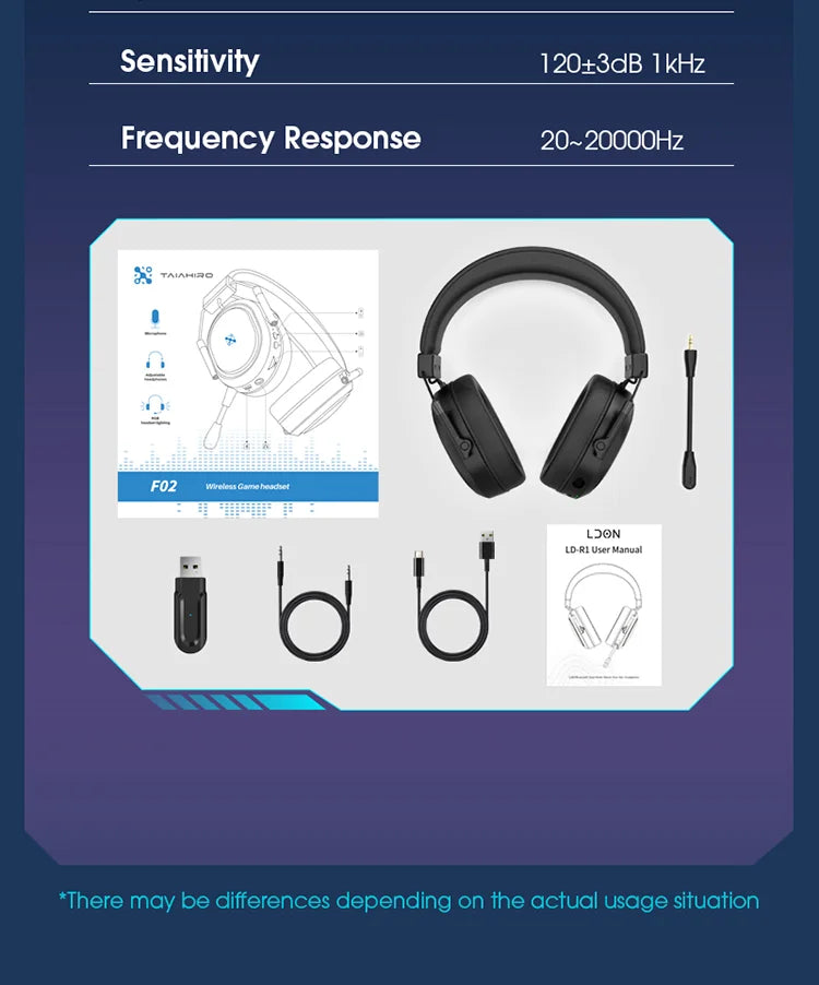 LDON Wireless Gaming Headset PS5 PS4 Bluetooth 2.4GHz Headphones 3D Surround Sound Noise Cancelling Mic Low Latency
