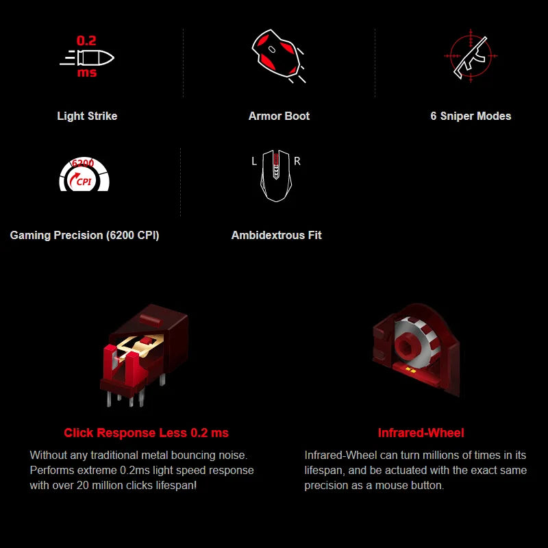 A4Tech Bloody A60 Gaming Mouse RGB Wired Mouse, 6200 CPI, 8 Programmable Macro Keys, Drag Click Gaming Mouse, 1000Hz Polling Rate