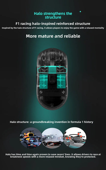 Incott G23 V2 Wireless Gaming Mouse PAW3395, 47g Lightweight Gaming Mouse, 3-Mode Bluetooth & 2.4GHz, 8000Hz Polling Rate, Ultra-Low Latency Esports Mouse