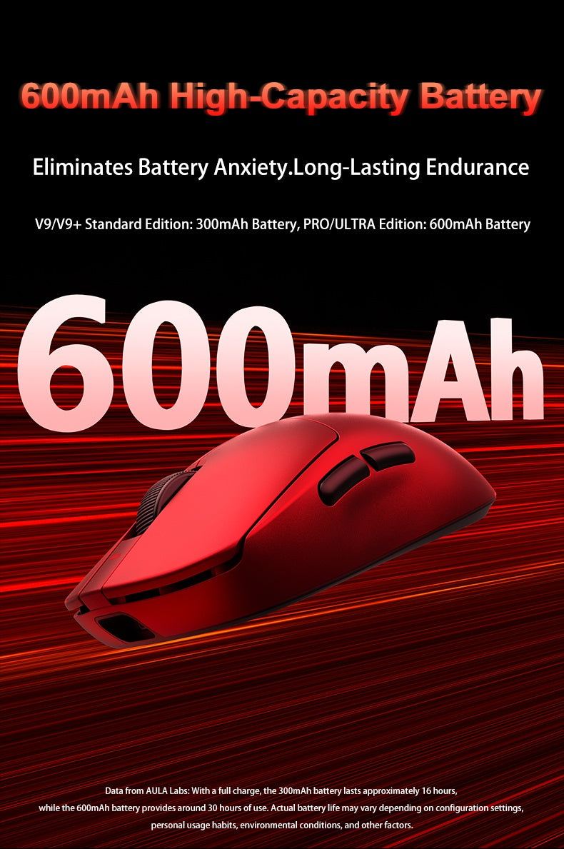 AULA V9 Ultra Wireless Gaming Mouse PAW3950, 8K Polling Rate, Tri-Mode Lightweight Ergonomic Gaming Mouse for PC & Esports