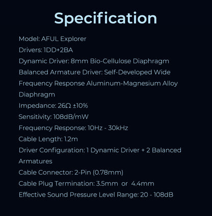 AFUL Explorer HiFi Wired Hybrid Earphones 1DD+2BA In-Ear Monitors with 3D Printed Acoustic Tube, RLC Crossover & Premium HiFi Earbuds