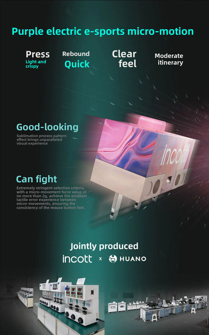 Incott G23 V2 Wireless Gaming Mouse PAW3395, 47g Lightweight Gaming Mouse, 3-Mode Bluetooth & 2.4GHz, 8000Hz Polling Rate, Ultra-Low Latency Esports Mouse