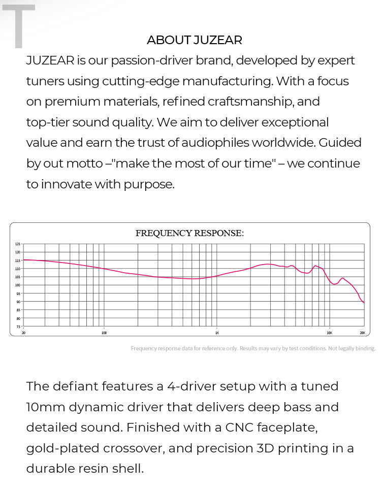 JUZEAR x Z Reviews Defiant 1DD+3BA Hybrid In-Ear Monitors – HiFi Earphones with 3-Way Crossover, 3.5mm & 4.4mm Interchangeable Cable, Audiophile IEM Headphones