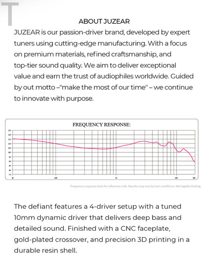JUZEAR x Z Reviews Defiant 1DD+3BA Hybrid In-Ear Monitors – HiFi Earphones with 3-Way Crossover, 3.5mm & 4.4mm Interchangeable Cable, Audiophile IEM Headphones