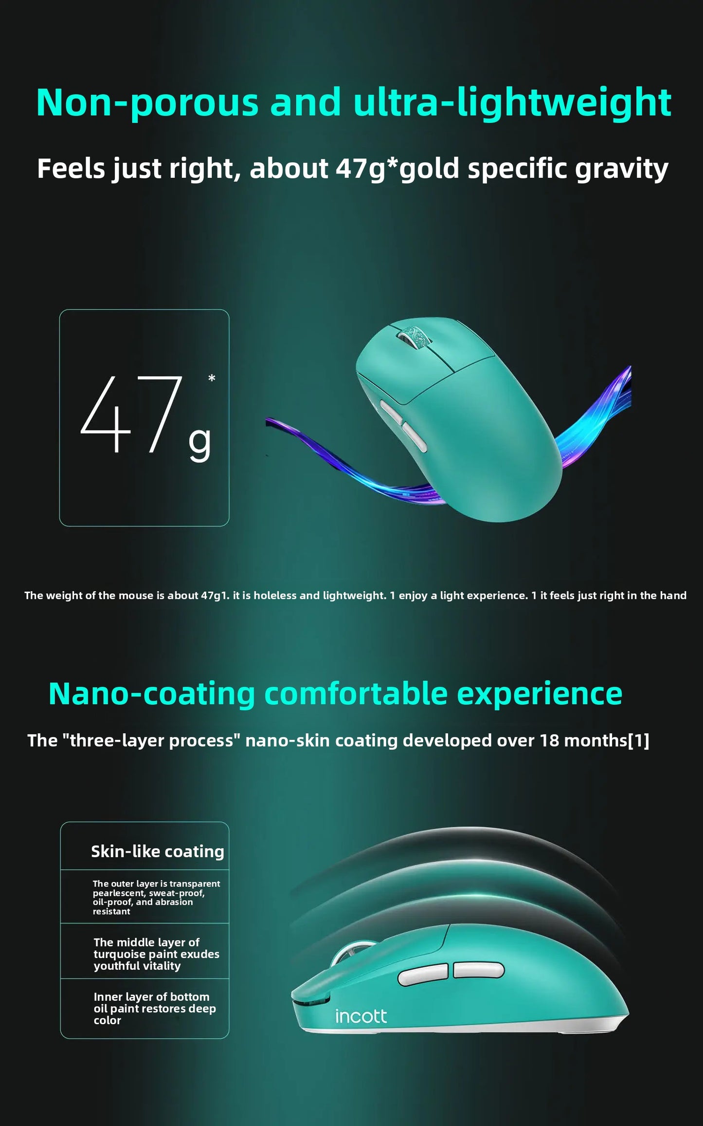 Incott G23 V2 Wireless Gaming Mouse PAW3395, 47g Lightweight Gaming Mouse, 3-Mode Bluetooth & 2.4GHz, 8000Hz Polling Rate, Ultra-Low Latency Esports Mouse