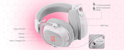 Redragon H510 PRO 3-Mode RGB Gaming 7.1 Surround Sound Headset,53MM Audio Drivers in Memory Foam Ear Pads Headphone
