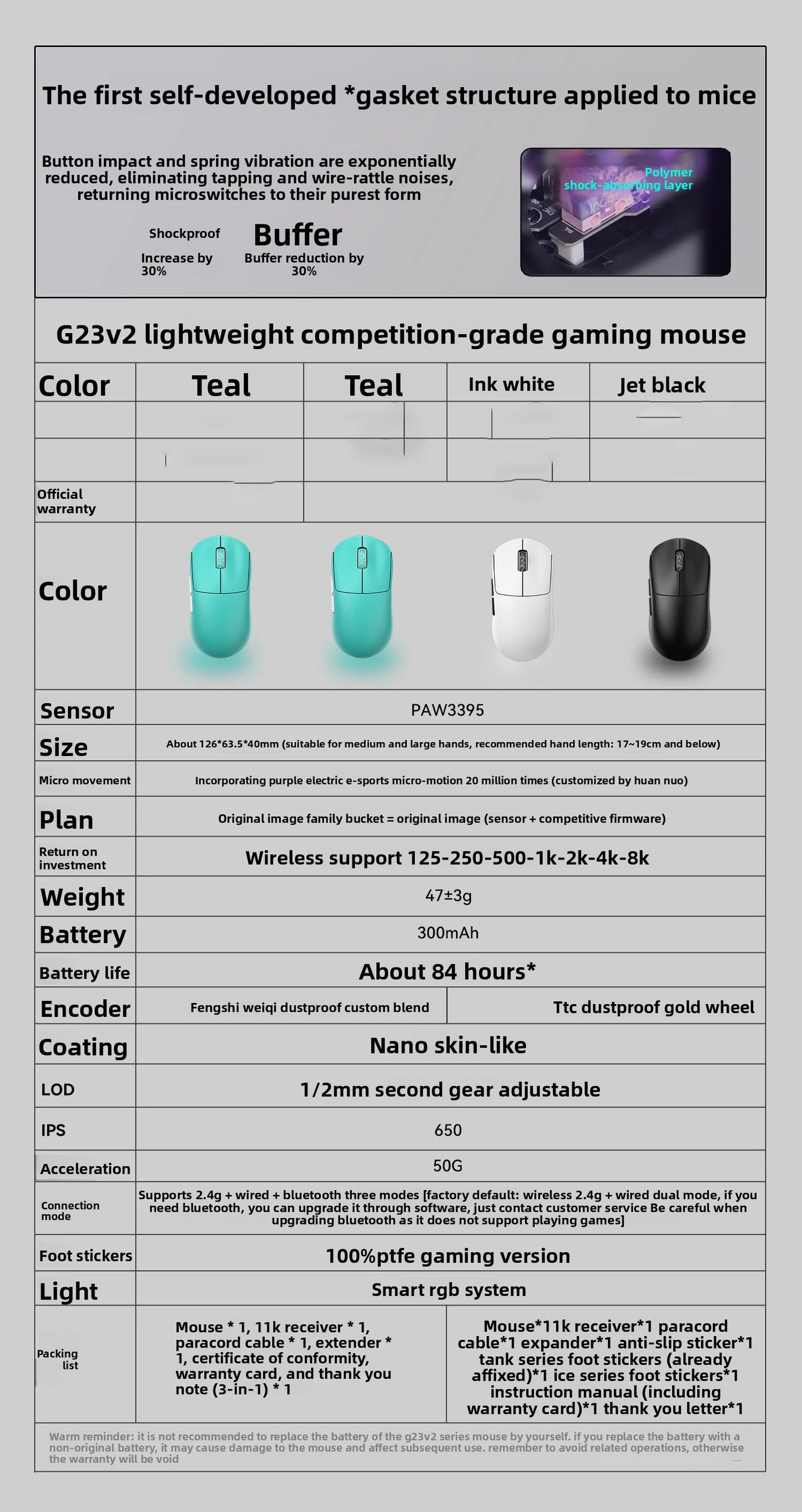 Incott G23 V2 Wireless Gaming Mouse PAW3395, 47g Lightweight Gaming Mouse, 3-Mode Bluetooth & 2.4GHz, 8000Hz Polling Rate, Ultra-Low Latency Esports Mouse