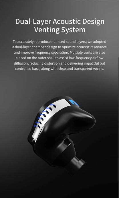 CVJ X R2E3 Medusa Dynamic Driver In-Ear Earphones, HiFi Wired Earphones with Dual Layer Acoustic Design, Venting System, Audiophile Sound Performance
