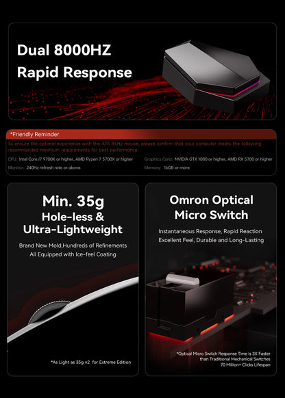 ATK BlazingSky F1 Extreme Wireless Gaming Mouse PAW3950 Ultra Dual-Mode 8000Hz 35g Lightweight E-sports FPS Mice