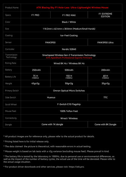 ATK BlazingSky F1 Extreme Wireless Gaming Mouse PAW3950 Ultra Dual-Mode 8000Hz 35g Lightweight E-sports FPS Mice
