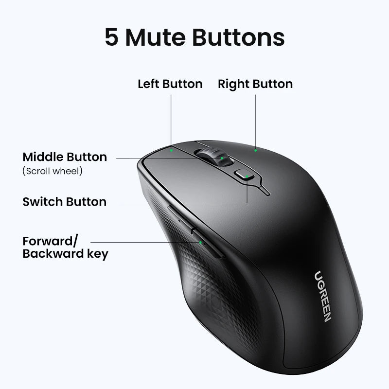 UGREEN Wireless Mouse Bluetooth 5.0 Ergonomic Mouse, 4000 DPI Silent Wireless Mouse with 2.4G USB Receiver, 6 Buttons for MacBook, Laptop, PC & Tablet