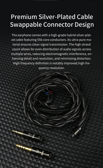 CVJ X R2E3 Medusa Dynamic Driver In-Ear Earphones, HiFi Wired Earphones with Dual Layer Acoustic Design, Venting System, Audiophile Sound Performance