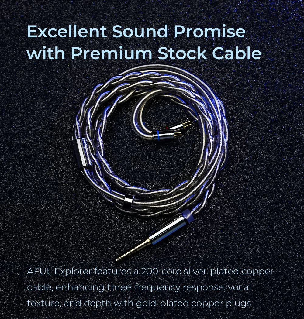 AFUL Explorer HiFi Wired Hybrid Earphones 1DD+2BA In-Ear Monitors with 3D Printed Acoustic Tube, RLC Crossover & Premium HiFi Earbuds