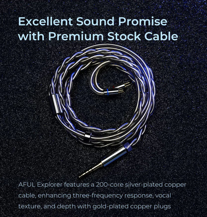 AFUL Explorer HiFi Wired Hybrid Earphones 1DD+2BA In-Ear Monitors with 3D Printed Acoustic Tube, RLC Crossover & Premium HiFi Earbuds