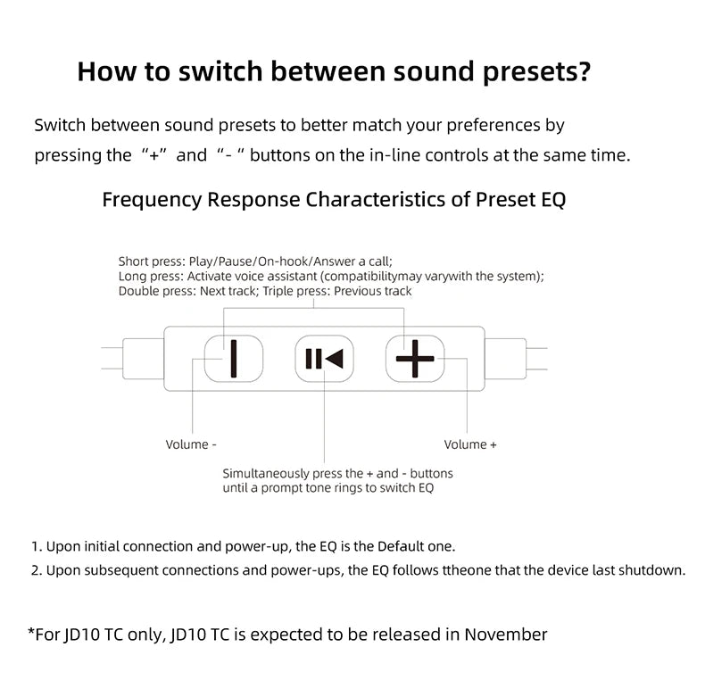 FiiO JD10 Wired In-Ear Earphones HiFi Bass Stereo Earbuds with 3.5mm Type-C Connector, High Resolution Audio Music Earphones for Gaming, Sports & Daily Use