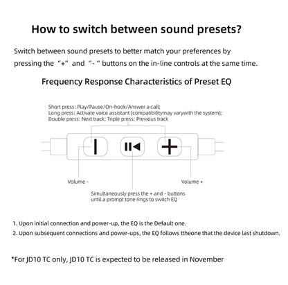 FiiO JD10 Wired In-Ear Earphones HiFi Bass Stereo Earbuds with 3.5mm Type-C Connector, High Resolution Audio Music Earphones for Gaming, Sports & Daily Use