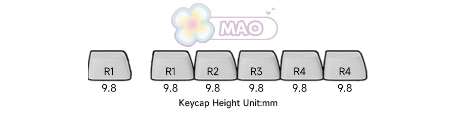 Tastiera meccanica wireless Akko MonsGeek MG108B Bun Wonderland, profilo MOG, RGB, 108 tasti, formato full size, hot swap, USB / 2.4G / BT 5.0