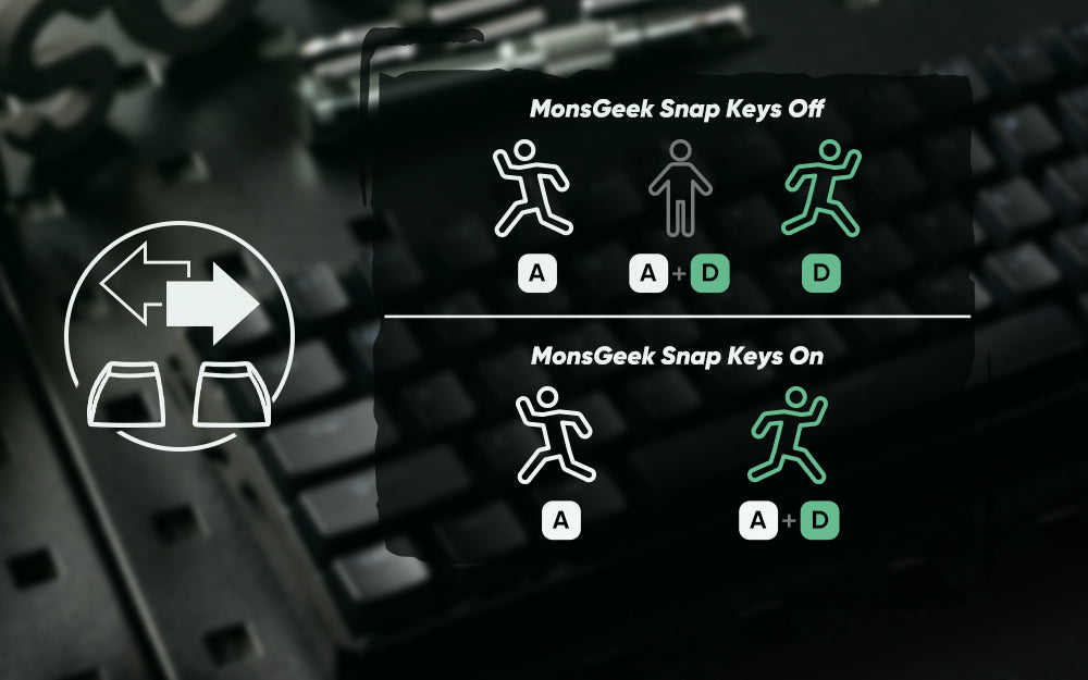 Akko MonsGeek FUN60 Magnetic Switch Mechanical Keyboard 60% Gaming Keyboard with Rapid Trigger 0.01mm, 8K Polling Rate, ARGB, Custom Mechanical Keyboard
