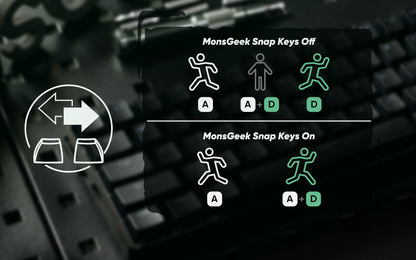 Akko MonsGeek FUN60 Magnetic Switch Mechanical Keyboard 60% Gaming Keyboard with Rapid Trigger 0.01mm, 8K Polling Rate, ARGB, Custom Mechanical Keyboard