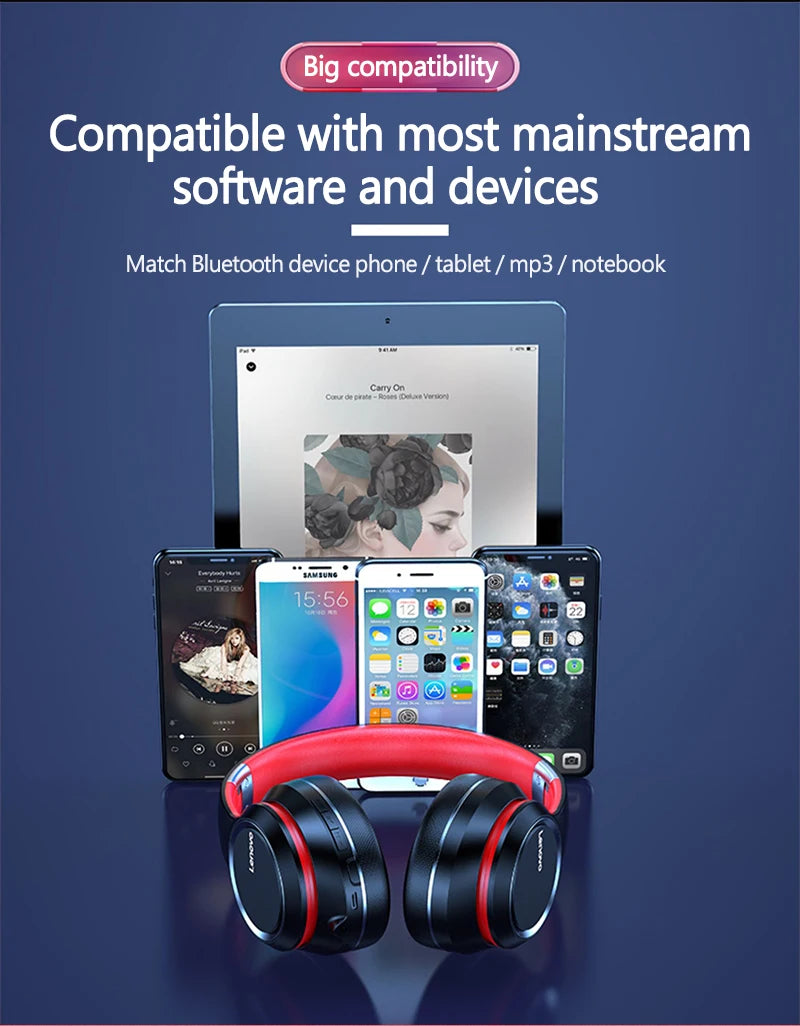 Lenovo HD200 Bluetooth Wireless Headphones – Noise Cancelling Over-Ear Gaming Headset with HiFi Stereo Sound & Microphone