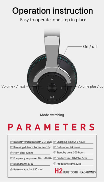 Bluetooth TV Headphones Wireless with Microphone, Noise Cancelling Stereo Headset with USB Adapter, Bluetooth 5.0 Foldable Bass Headphones for TV, Gaming & PC
