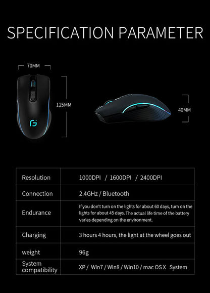 Rechargeable Wireless Bluetooth Mouse, Silent Ergonomic Wireless Mouse with 2400 DPI for Laptop, MacBook, iPad, Tablet, PC & Office