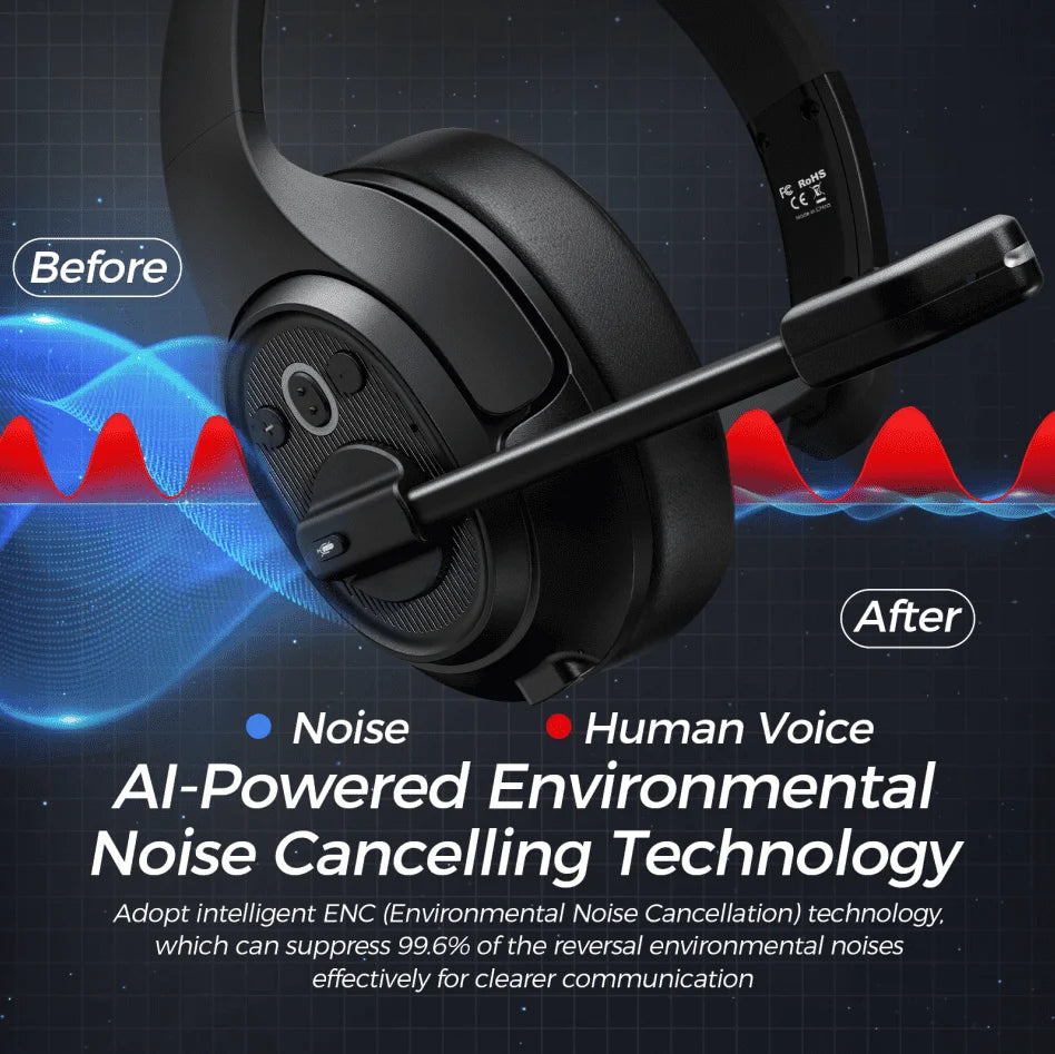 EKSA H1 Bluetooth 5.0 Headset Wireless Headphones With Mic Ai ENC Noise Cancelling Office Earphones For Driver Call Center Skype
