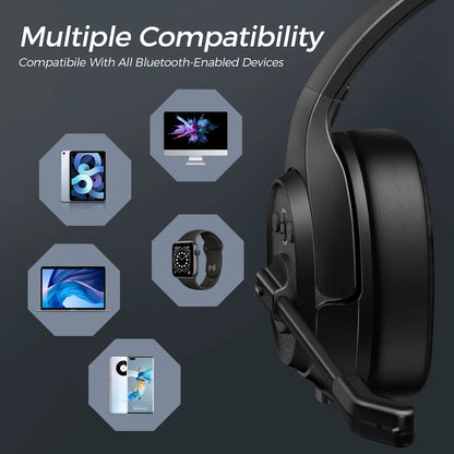 EKSA H1 Bluetooth 5.0 Headset Wireless Headphones With Mic Ai ENC Noise Cancelling Office Earphones For Driver Call Center Skype