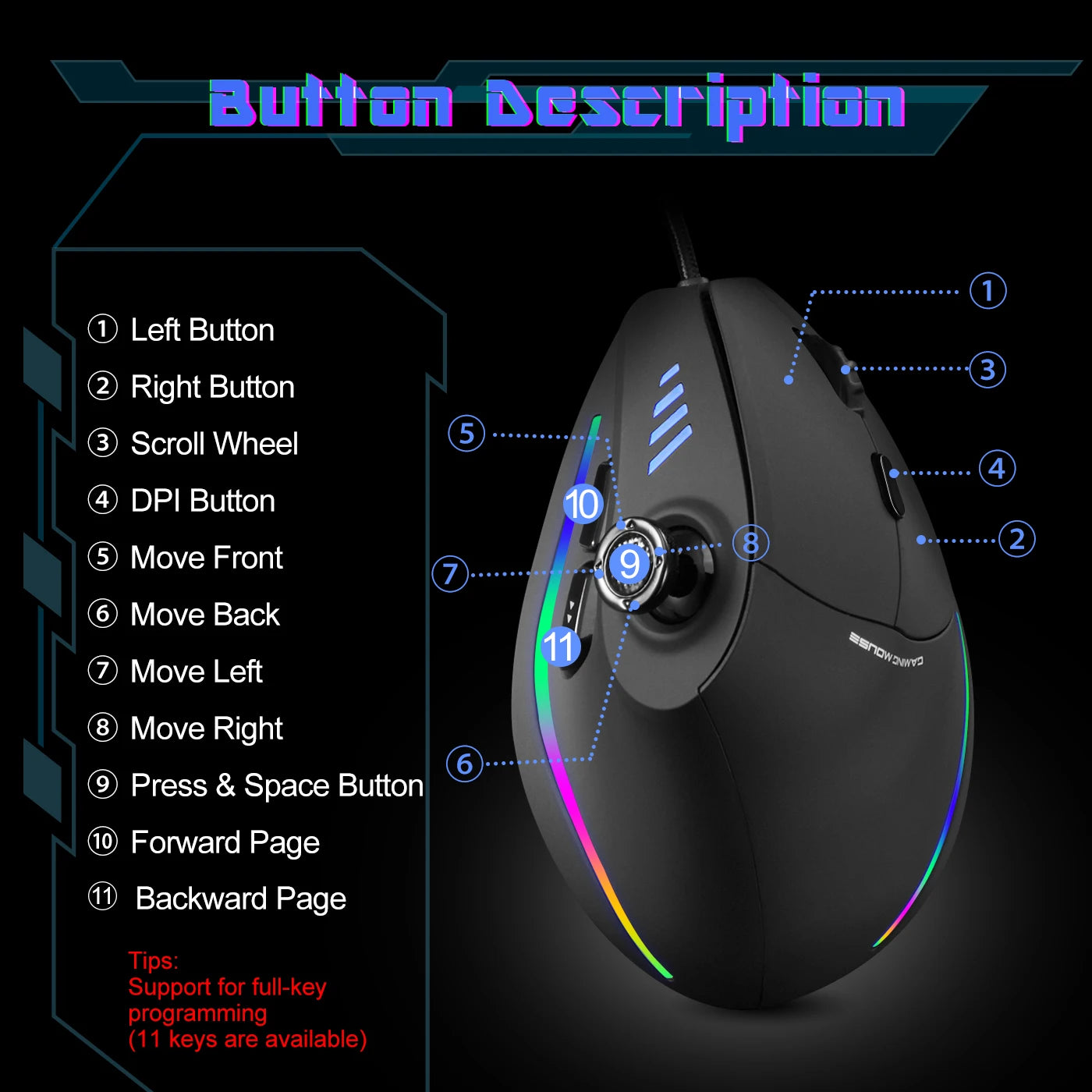 ZELOTES C18 Wired Vertical Ergonomic Gaming Mouse, 10000 DPI RGB Programmable Laser Mouse with 11 Buttons for PC Computer