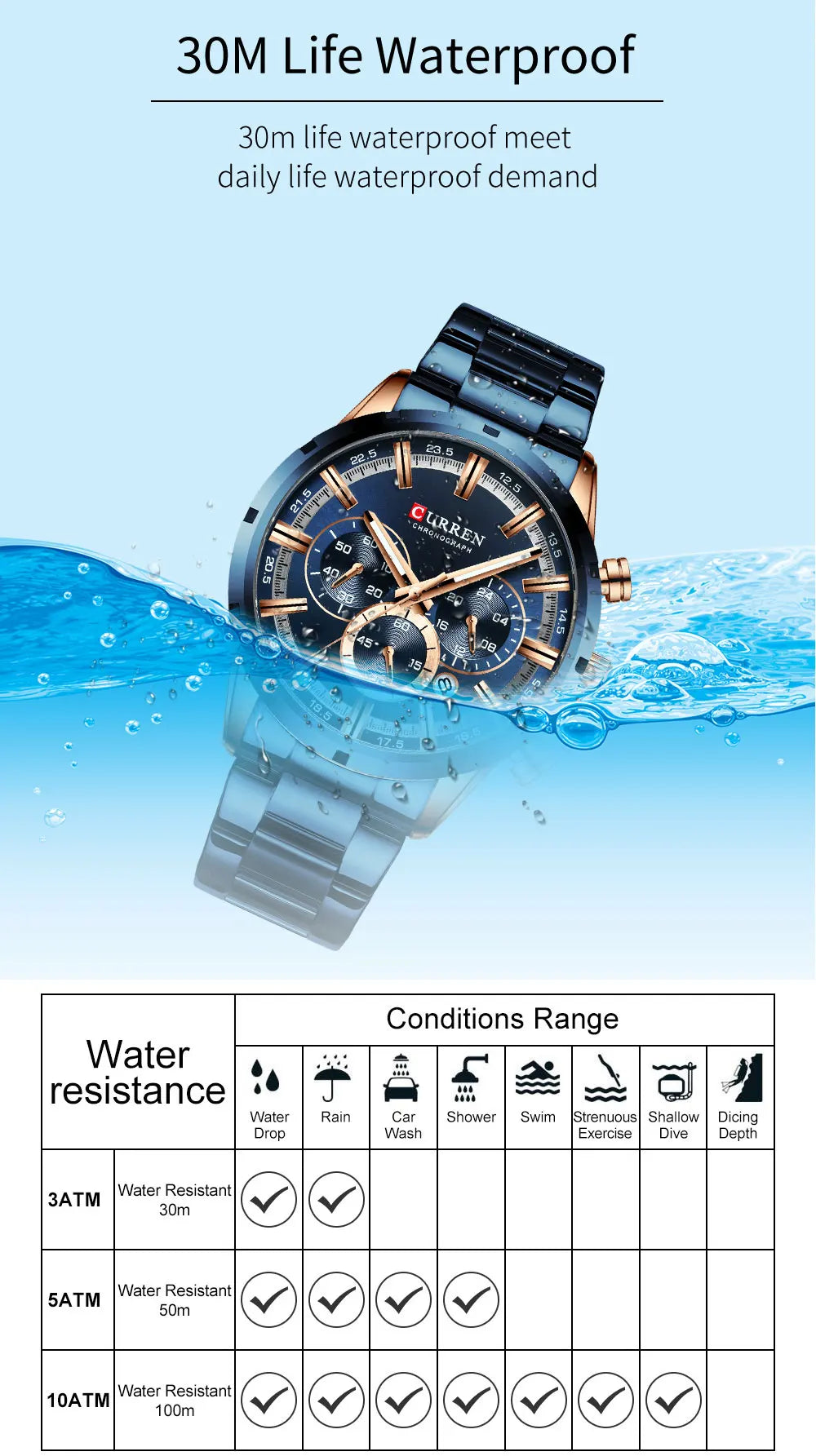 Curren Herrenuhr mit blauem Zifferblatt, Edelstahlarmband und Datumsanzeige – wasserdichte Business-Armbanduhr für Herren im Luxus-Stil