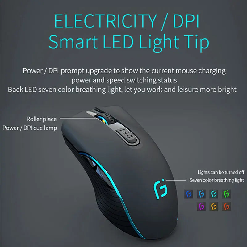 Rechargeable Bluetooth Wireless Mouse, Silent Ergonomic Wireless Mouse with 2400 DPI, Dual Mode Bluetooth & 2.4G USB Mouse for Laptop, MacBook, iPad, PC & Office