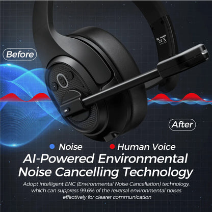 EKSA H1 Bluetooth 5.0 Headset Wireless Headphones With Mic Ai ENC Noise Cancelling Office Earphones For Driver Call Center Skype
