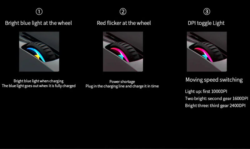 Rechargeable Wireless Bluetooth Mouse, Silent Ergonomic Wireless Mouse with 2400 DPI for Laptop, MacBook, iPad, Tablet, PC & Office