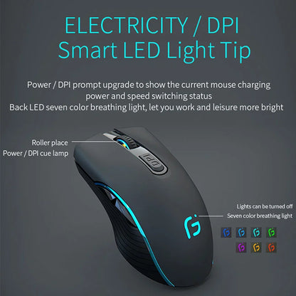 Rechargeable Wireless Bluetooth Mouse, Silent Ergonomic Wireless Mouse with 2400 DPI for Laptop, MacBook, iPad, Tablet, PC & Office