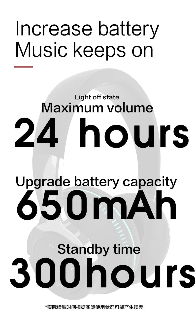 Bluetooth TV Headphones Wireless with Microphone, Noise Cancelling Stereo Headset with USB Adapter, Bluetooth 5.0 Foldable Bass Headphones for TV, Gaming & PC