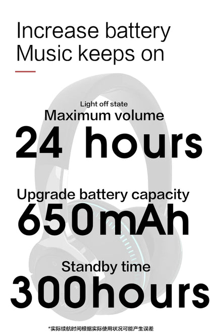 Bluetooth TV Headphones Wireless with Microphone, Noise Cancelling Stereo Headset with USB Adapter, Bluetooth 5.0 Foldable Bass Headphones for TV, Gaming & PC