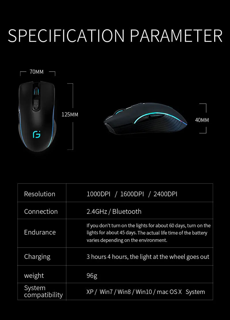 Rechargeable Bluetooth Wireless Mouse, Silent Ergonomic Wireless Mouse with 2400 DPI, Dual Mode Bluetooth & 2.4G USB Mouse for Laptop, MacBook, iPad, PC & Office
