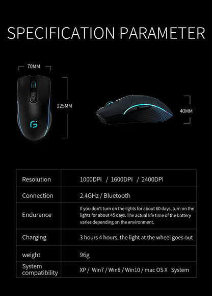 Rechargeable Bluetooth Wireless Mouse, Silent Ergonomic Wireless Mouse with 2400 DPI, Dual Mode Bluetooth & 2.4G USB Mouse for Laptop, MacBook, iPad, PC & Office