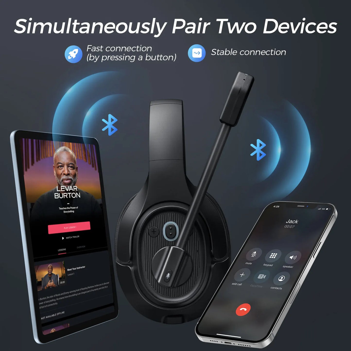 EKSA H1 Bluetooth 5.0 Headset Wireless Headphones With Mic Ai ENC Noise Cancelling Office Earphones For Driver Call Center Skype
