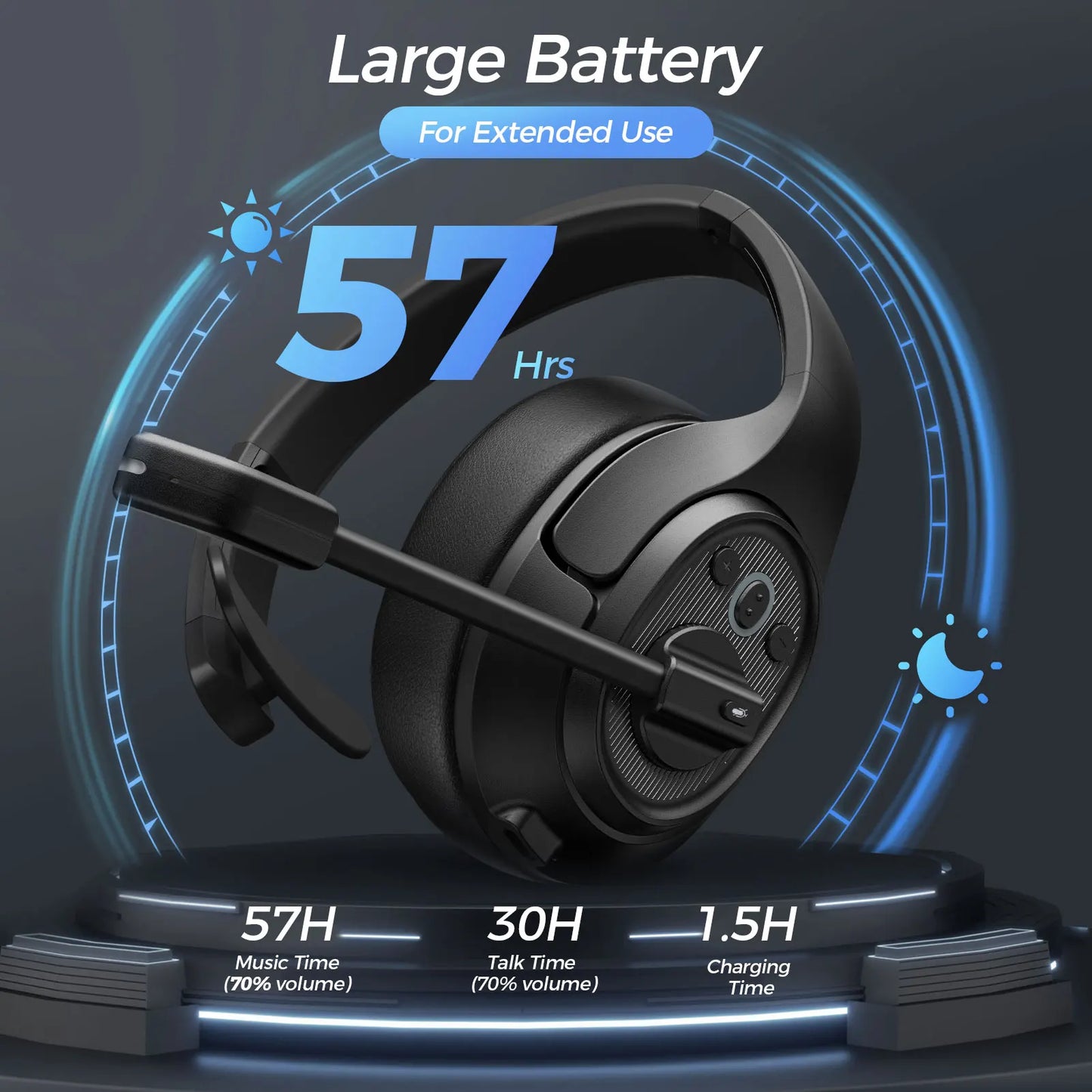 EKSA H1 Bluetooth 5.0 Headset Wireless Headphones With Mic Ai ENC Noise Cancelling Office Earphones For Driver Call Center Skype