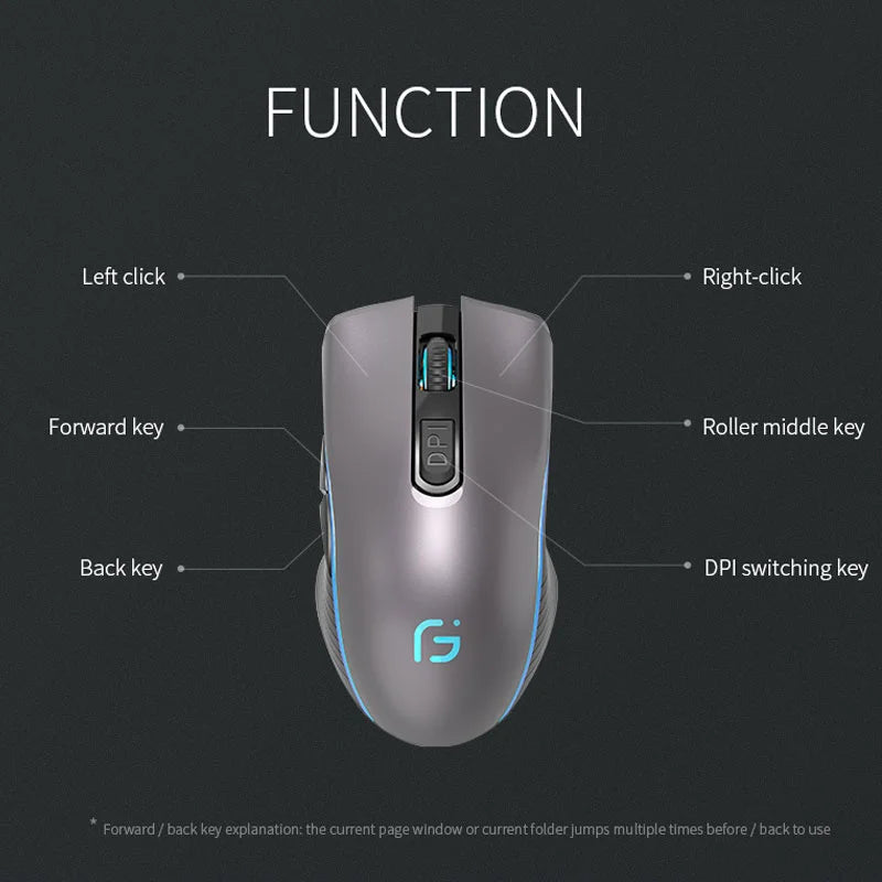 Rechargeable Wireless Bluetooth Mouse, Silent Ergonomic Wireless Mouse with 2400 DPI for Laptop, MacBook, iPad, Tablet, PC & Office