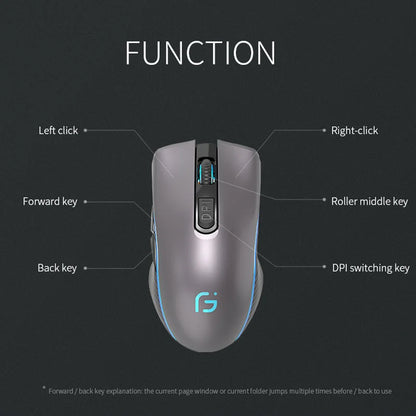 Rechargeable Wireless Bluetooth Mouse, Silent Ergonomic Wireless Mouse with 2400 DPI for Laptop, MacBook, iPad, Tablet, PC & Office