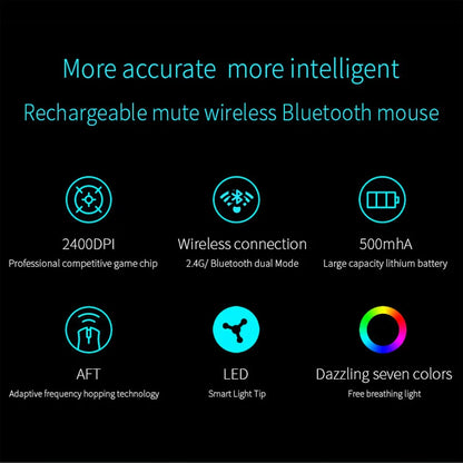 Rechargeable Wireless Bluetooth Mouse, Silent Ergonomic Wireless Mouse with 2400 DPI for Laptop, MacBook, iPad, Tablet, PC & Office