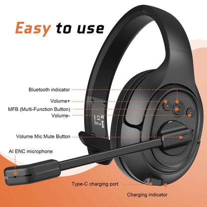 EKSA H1 Bluetooth 5.0 Headset Wireless Headphones With Mic Ai ENC Noise Cancelling Office Earphones For Driver Call Center Skype