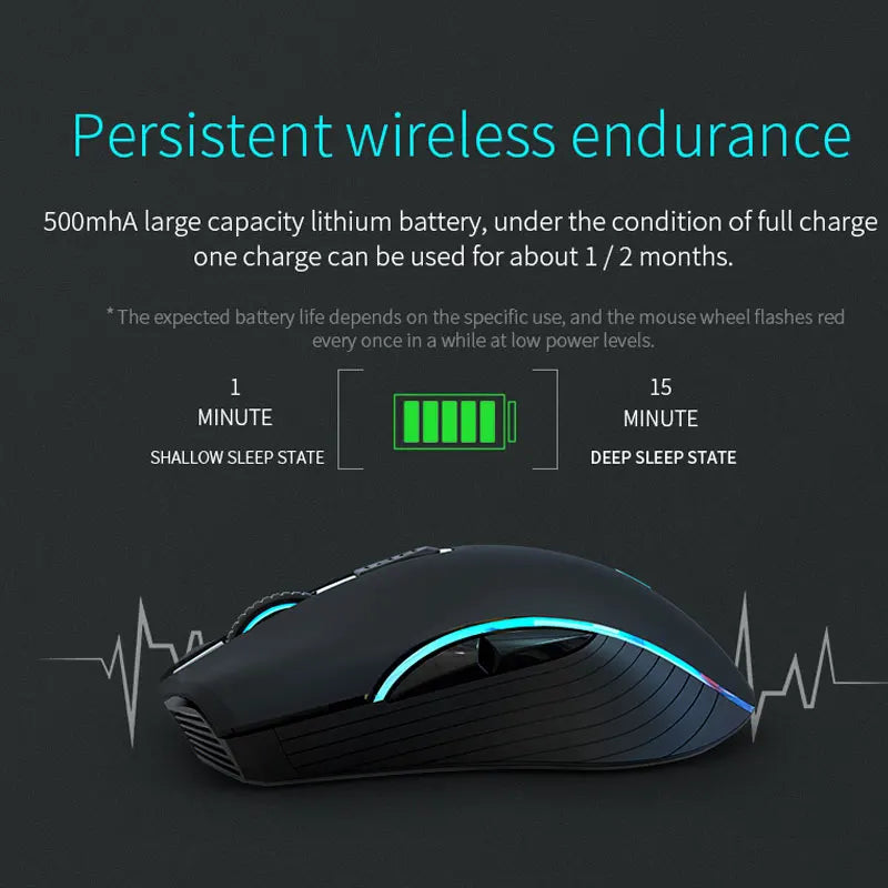 Rechargeable Bluetooth Wireless Mouse, Silent Ergonomic Wireless Mouse with 2400 DPI, Dual Mode Bluetooth & 2.4G USB Mouse for Laptop, MacBook, iPad, PC & Office