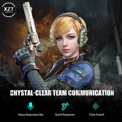 Camouflage Gaming Headset 3.5mm AUX Jack Wired Headphones Gamer Cool Game Headphone With Microphone For PS4 Xbox One PC Phone