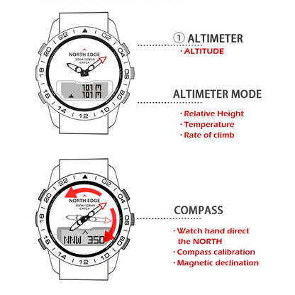 NORTH EDGE Herren-Taucheruhr Military Army Luxury aus Vollstahl – Smartwatch mit Kompass, Höhenmesser, Barometer, digitaler Uhr, wasserdicht bis 200m