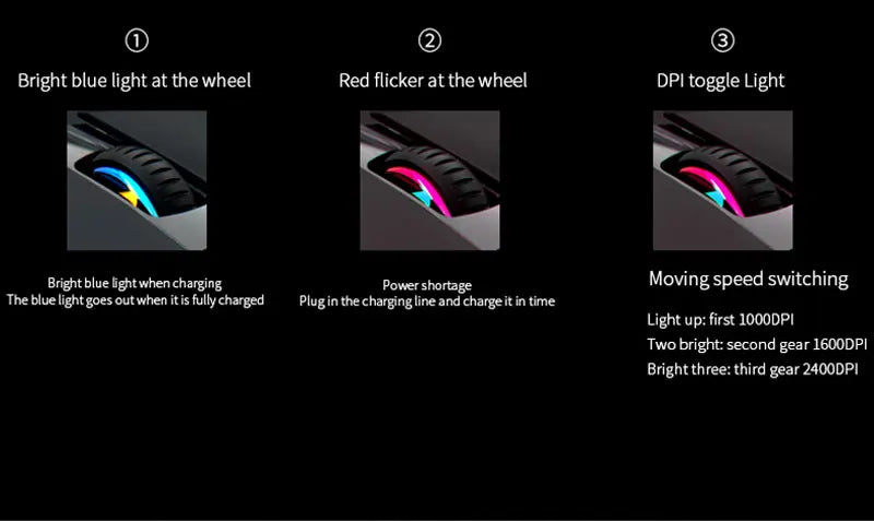 Rechargeable Bluetooth Wireless Mouse, Silent Ergonomic Wireless Mouse with 2400 DPI, Dual Mode Bluetooth & 2.4G USB Mouse for Laptop, MacBook, iPad, PC & Office