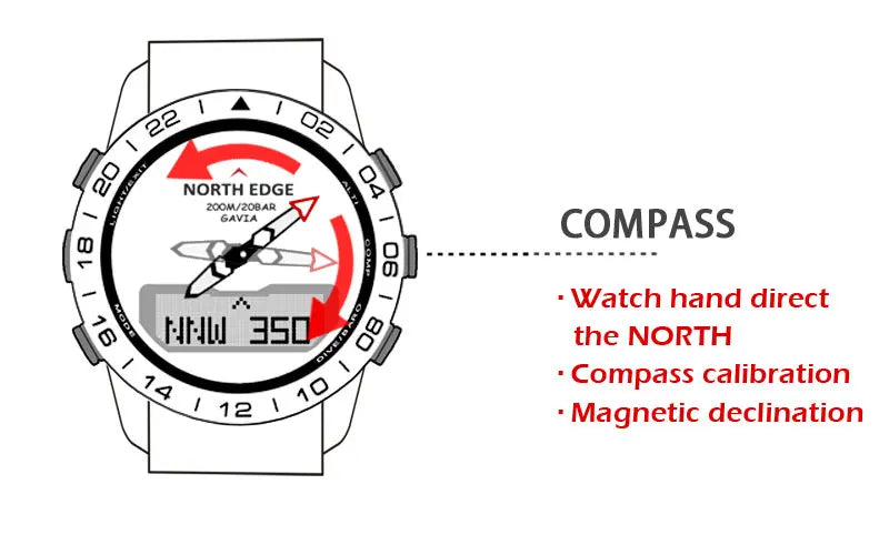 NORTH EDGE Herren-Taucheruhr Military Army Luxury aus Vollstahl – Smartwatch mit Kompass, Höhenmesser, Barometer, digitaler Uhr, wasserdicht bis 200m