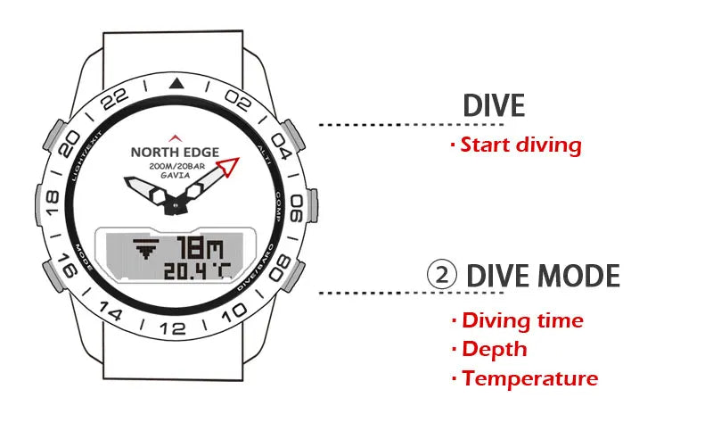 NORTH EDGE Herren-Taucheruhr Military Army Luxury aus Vollstahl – Smartwatch mit Kompass, Höhenmesser, Barometer, digitaler Uhr, wasserdicht bis 200m